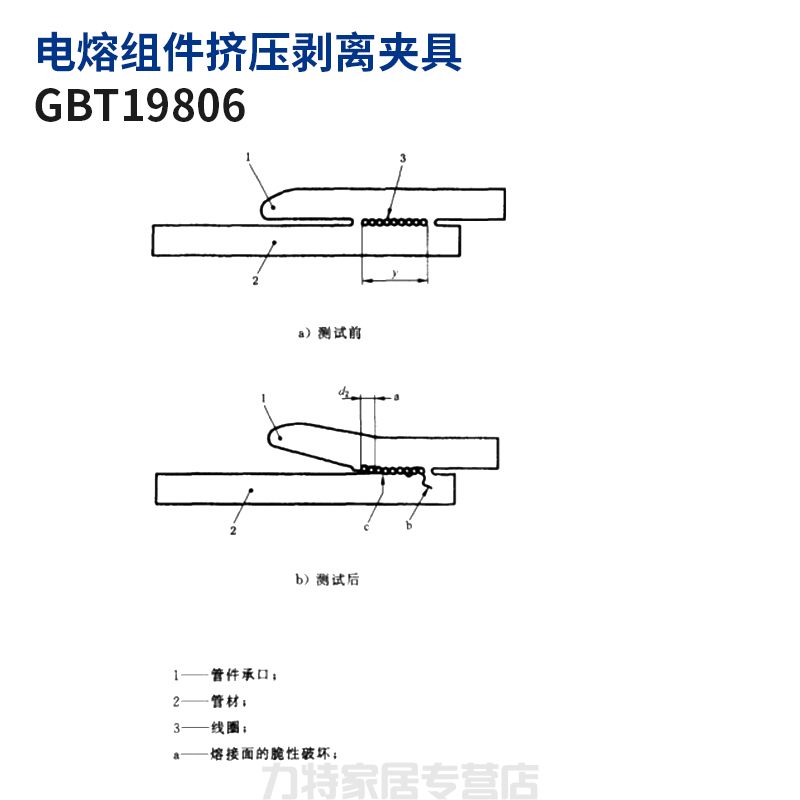 电熔组件挤压剥离夹具